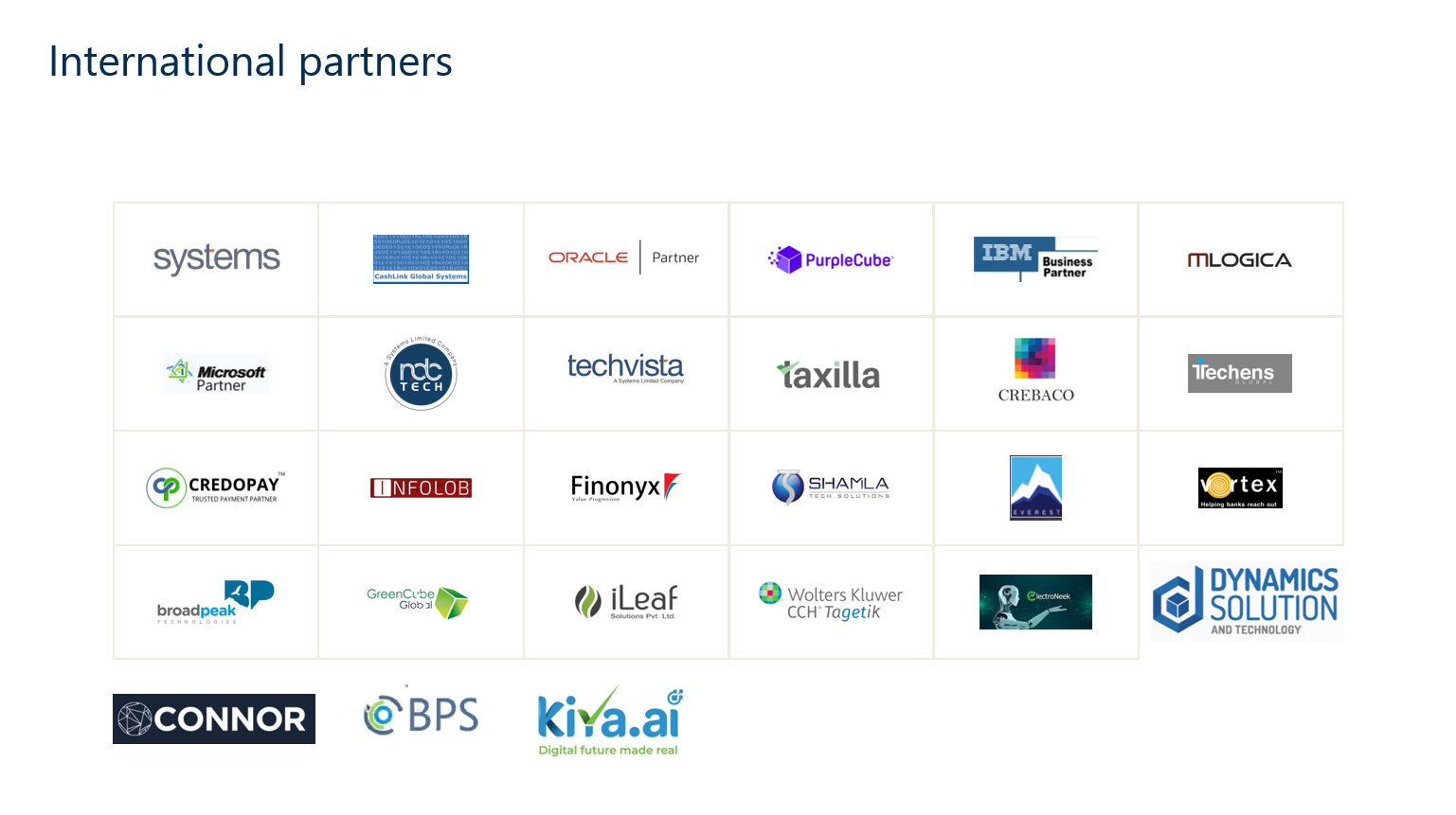 Partners Elogics Systems